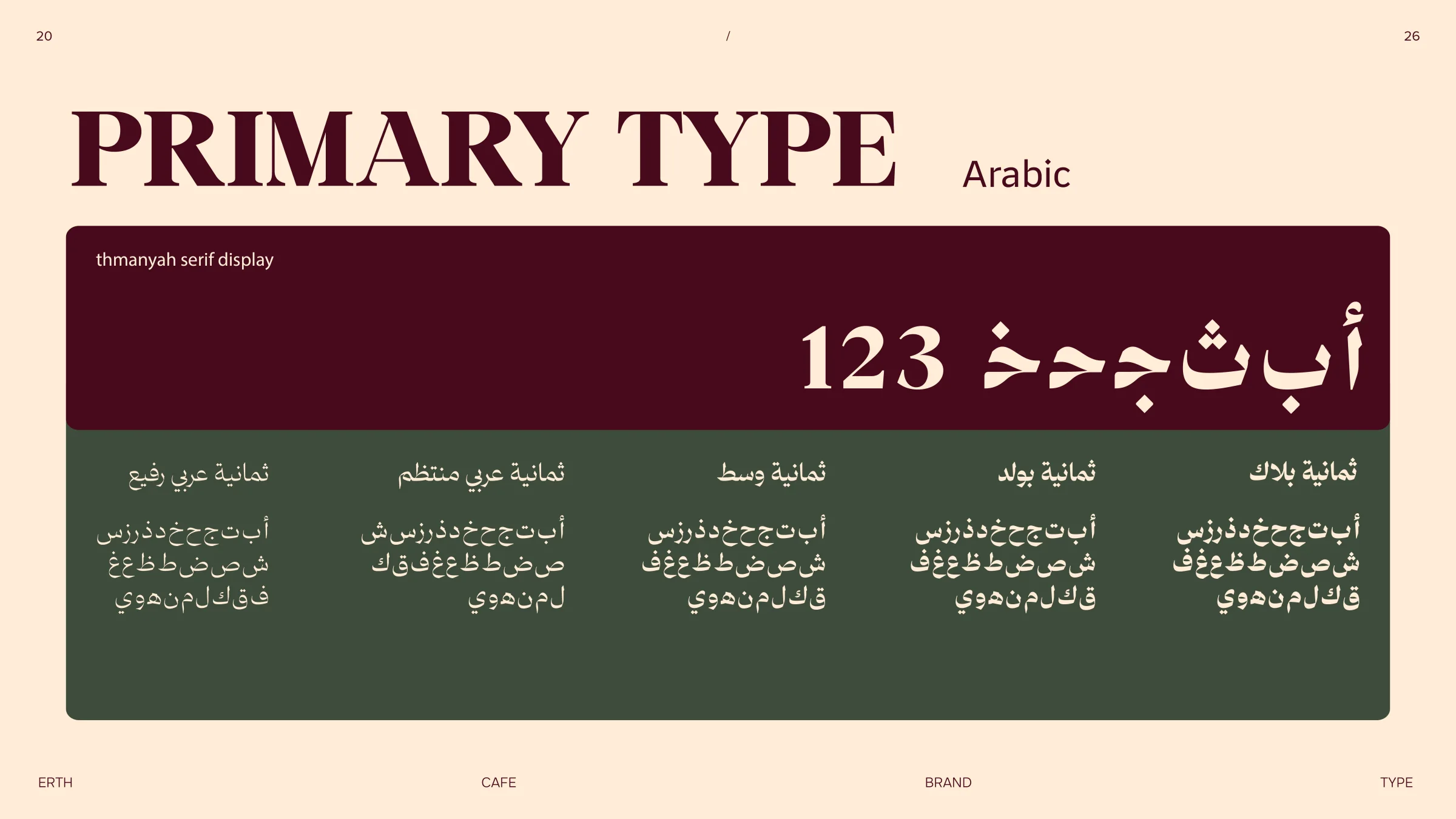 ERTH approved Arabic typography guideline